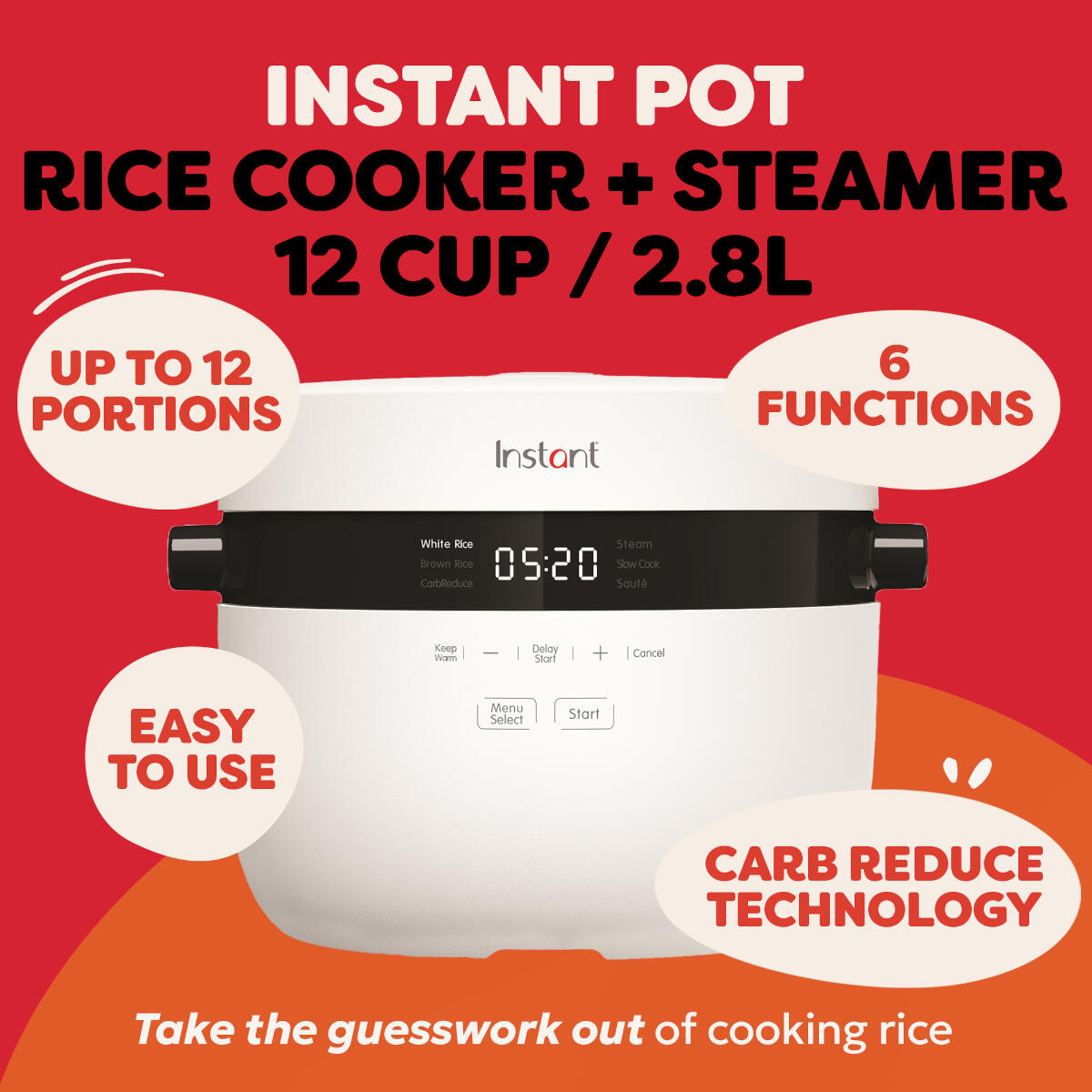 cafe vap hayange Comment doser le riz et l'eau dans un autocuiseur ? – Cuisine Kawaii main image 1