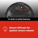 Multicuiseur Instant Pot Pro 5,7 L [Tweedekans]