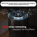 Filtre F200 pour purificateur d'air Instant AP-200