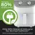 Friteuse à air Instant 3,8 L (blanc)
